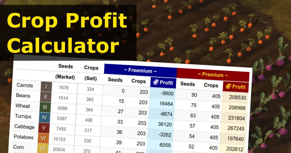 Albion Online, {$/dist/application/albion-online/crop-farm-calculator|title}